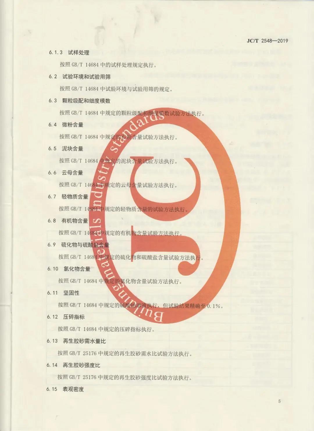 建筑固廢再生砂粉怎么用，行業(yè)標準來幫你！