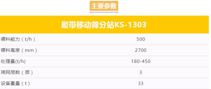 履帶移動篩分站產(chǎn)能大、環(huán)保、低能耗